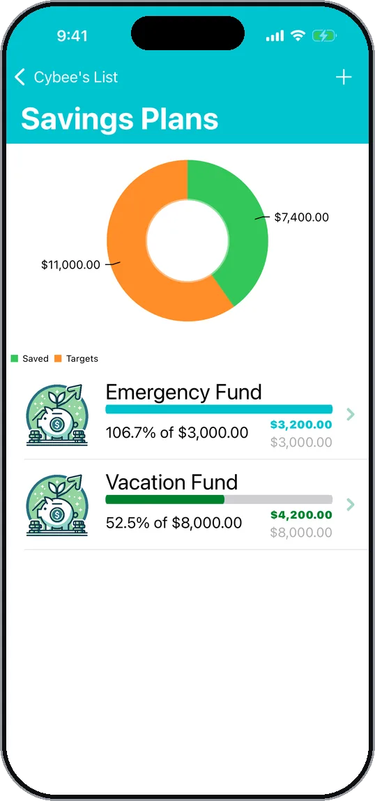Savings plans screen. Two goals and how close each one is.